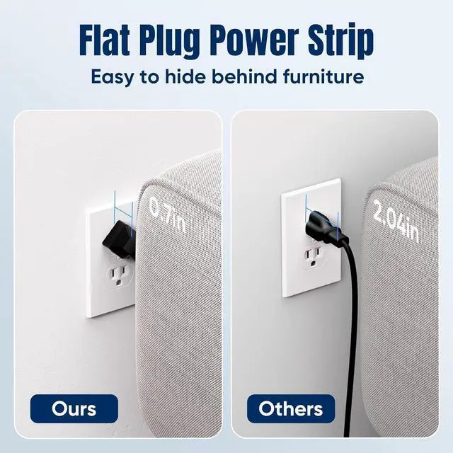 Alt view image 6 of 7 - 6 FT Flat Plug Surge Protector Power Strip 11 Multiple AC Outlets with 6 USB Ports (2 USB C) 6 Feet Extension Cord 1250W/10A One Touch Switch Button 17 in 1 Compact powerstrip