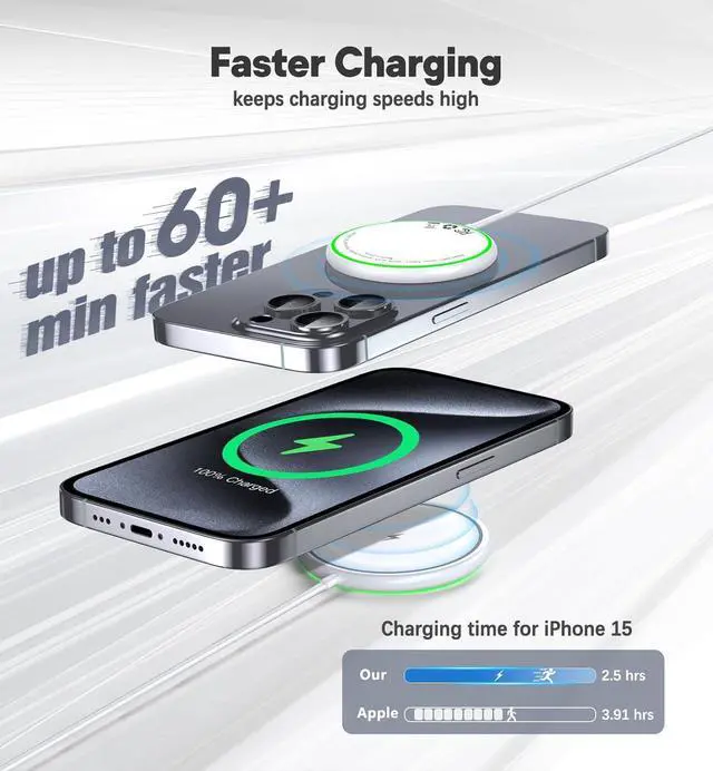 Alt view image 4 of 7 - Magnetic Wireless Charger 2 Pack 15W Fast Mag-Safe Compatible Charging Pad for iPhone 16/15/14/13/12 Series & AirPods 3/2/Pro Dual-Port Wireless Charging Station with Sleep-Friendly Light