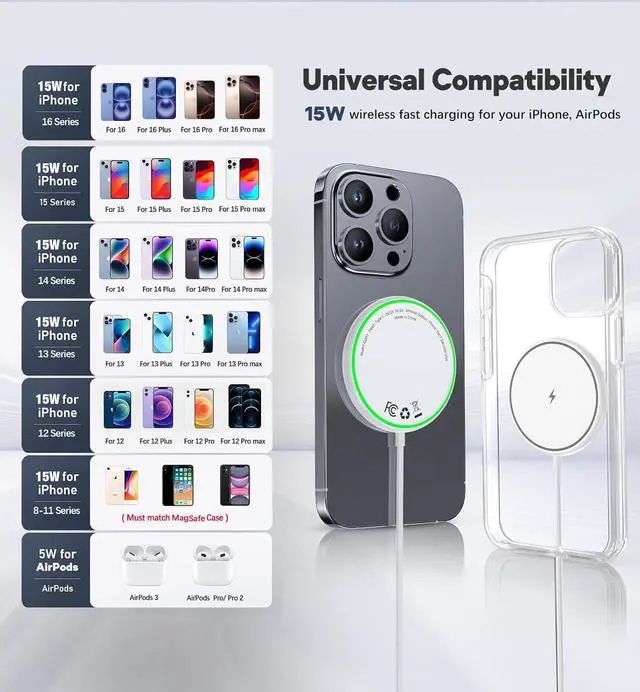 Alt view image 7 of 7 - Magnetic Wireless Charger 2 Pack 15W Fast Mag-Safe Compatible Charging Pad for iPhone 16/15/14/13/12 Series & AirPods 3/2/Pro Dual-Port Wireless Charging Station with Sleep-Friendly Light