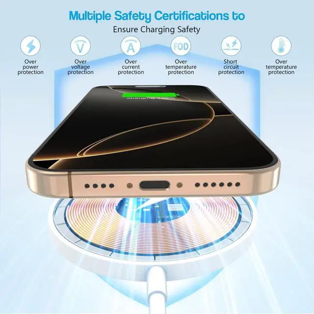 Alt view image 3 of 7 - 10FT Magnetic Wireless Charger 15W Fast  Mag-Safe Charger for iPhone 16/15 PD with USB C  Fast Charging Block 10 Foot Quick Charge for iPhone 16/16 Pro/Pro Max/15/14/13/12/11/AirPods 3/2/Pro