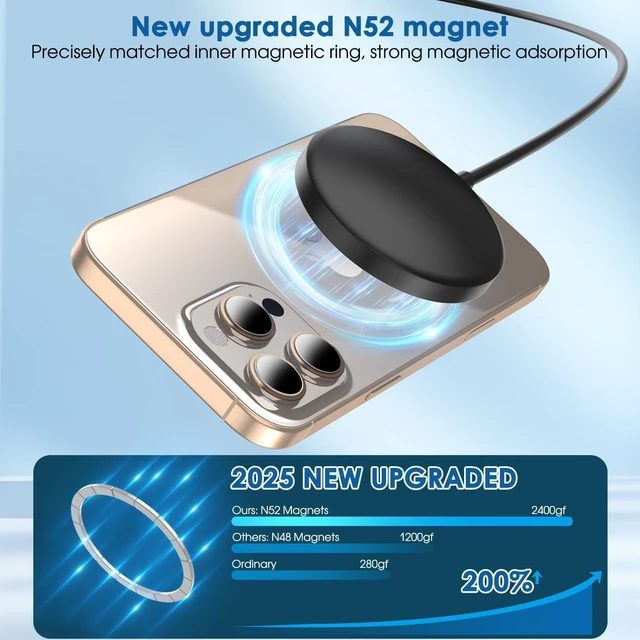 Alt view image 2 of 7 - Magnetic Wireless Charger iPhone 6FT Charger for MagSafe Charger 2Pack Fast Wireless Charging Pad for iPhone 16 Pro Max/16 Pro/16 Plus/15 ProMax/15/14/13/12/AirPods 3/2/Pro Mag-Safe Charging Pad