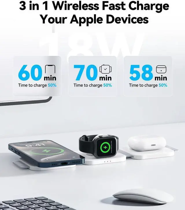 Alt view image 2 of 7 - 3 in 1 Charging Station for  Multiple Devices Foldable Magnetic Fast Wireless Charger Dock Travel Charging Pad for iPhone 17 16 15 14 13 12 Pro Max Plus  Watch Series & AirPods 4/3/2/Pro