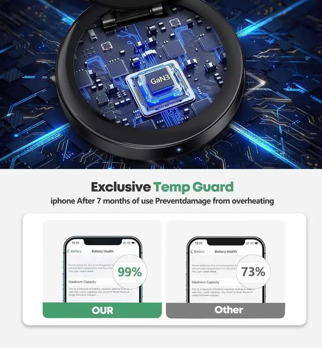 Alt view image 5 of 7 - Magnetic Wireless 15W Fast Mag Safe Charger Pad for iPhone 16 Pro Max/16 Pro/16 Plus/16/15/14/13/12 Series Foldable Charging Station  Mag-Safe Charger for AirPods 3/2/Pro 2/Pro