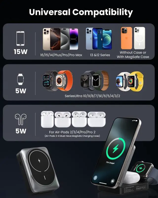 Alt view image 3 of 7 - 3-in-1 Wireless Charger Charging Station for iPhone Qi2 Certified 15W Fast Charging Foldable Magnetic Charger Stand with 30W USB C Adapter for MagSafe iPhone 16/15/14/13/12  Watch AirPods