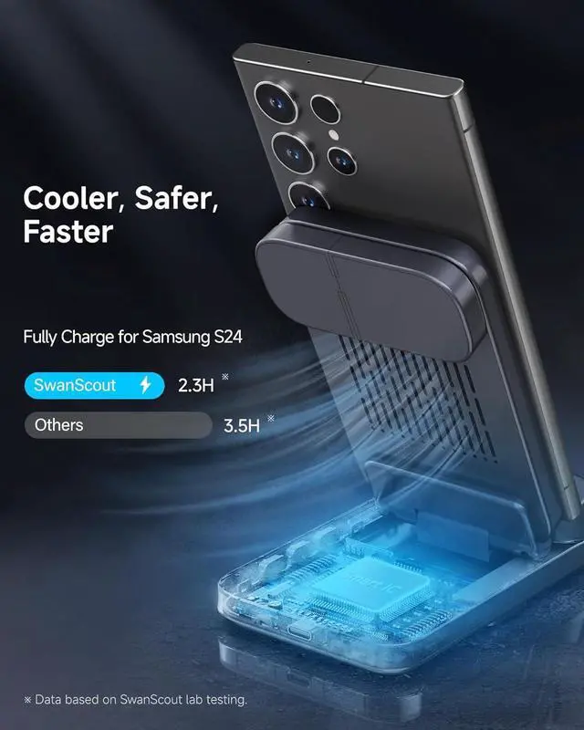 Alt view image 5 of 7 - Wireless Charging Station for  3 in 1 Wireless Charger for  S25/S24/S23/Z Flip/Z Fold for Galaxy Watch 8 Classic/8/Ultra/7/FE/6/5 708S (NO Adapter)