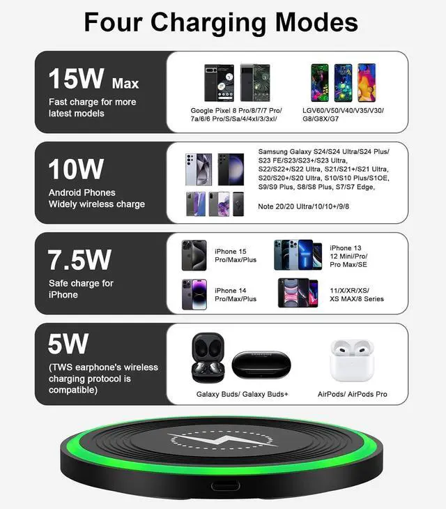 Alt view image 6 of 7 - Android Wireless Charger Fast Charging Pad for Motorola Edge/Razr 2025 2024 Moto G Stylus/Power 2024 Razr 50 Ultra Wireless  Phone Charger Station 15W for Galaxy S24/S23/S22 with QC Adapter