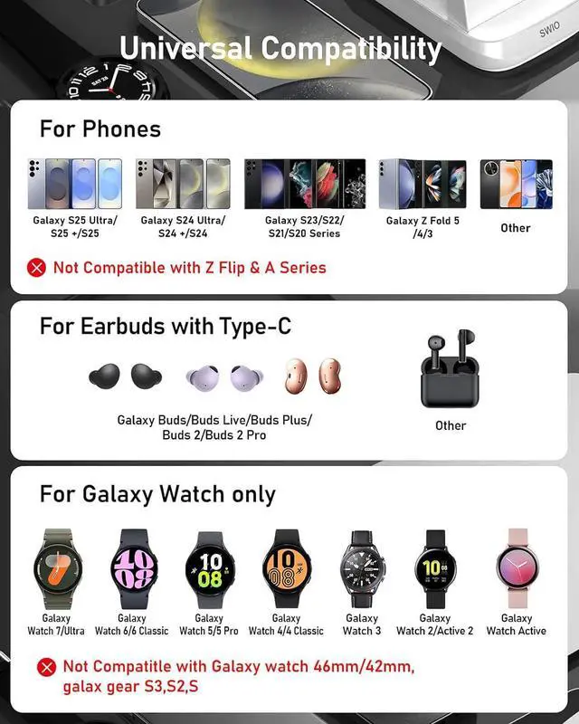 Alt view image 2 of 7 - Wireless Charger for  Phones Watch Earbuds(Not for Z Flip & A Serie-Phone) 3 in 1 Charging Station for Galaxy Watch 7/Ultra/6/5/4/3 S25 S24 S23 S22 S21 S20/Note 20 10/Z Fold 4 3 Buds/2/Pro