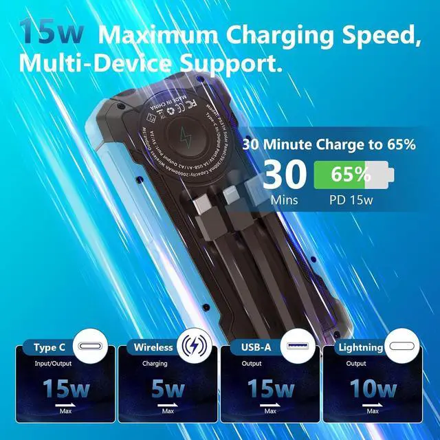 Alt view image 3 of 7 - Solar Charger Power Bank 20 000mAh Portable Wireless Charger Fast Charging External Battery Bank with 6 Outputs for Cell Phones Portable Solar Panel with Dual Flashlight for Camping