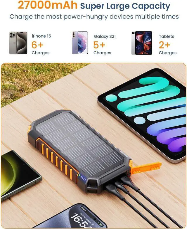 Alt view image 3 of 7 - Power Bank Solar Charger 27000mAh Built in 3 Cables Five Outputs 15W Fast Charging Power Bank for All Mobile Devices Solar Portable Charger with Dual Flashlights