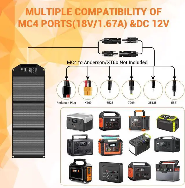 Alt view image 2 of 7 - 30W Portable Solar Charger Foldable Solar Panel with USB C and USB A 18V MC4 12V DC for Camping Backpacking Travel Fast Charging for iPhone LG Google Cell Phone Power Bank Generator Power Station