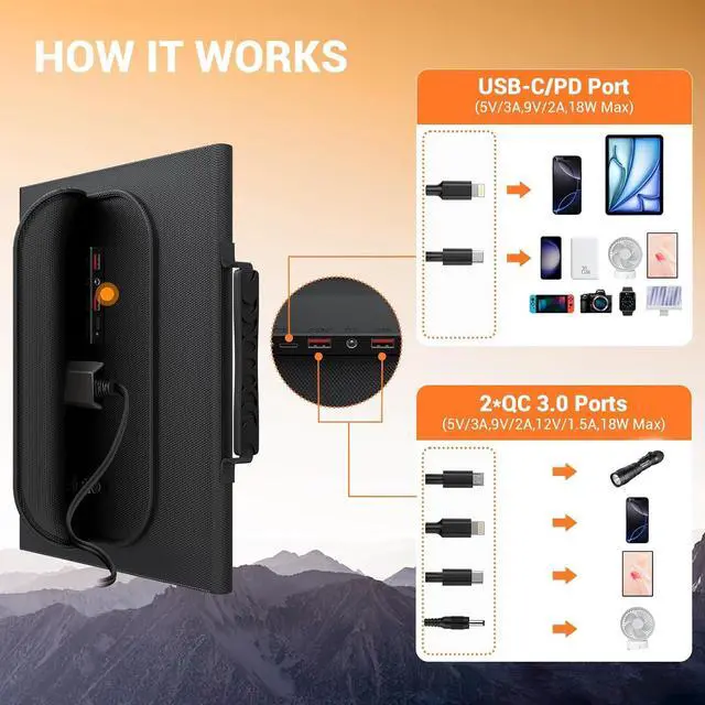 Alt view image 3 of 7 - 30W Portable Solar Charger Foldable Solar Panel with USB C and USB A 18V MC4 12V DC for Camping Backpacking Travel Fast Charging for iPhone LG Google Cell Phone Power Bank Generator Power Station