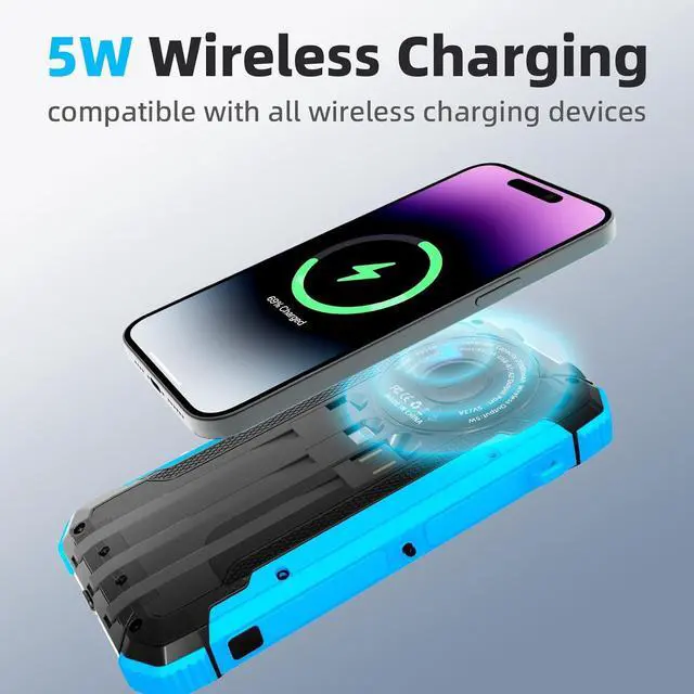 Alt view image 6 of 7 - Solar Charger Power Bank 20000mAh Portable Phone Charger with 1 Type-C & 2 USB-A Ports Built-in Dual LED FlashlightCompatible with iPhone  & More Waterproof Solar Panel for Camping Hiking