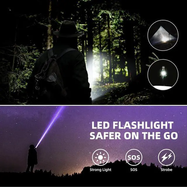 Alt view image 7 of 7 - Solar Charger Power Bank 20000mAh Portable Phone Charger with 1 Type-C & 2 USB-A Ports Built-in Dual LED FlashlightCompatible with iPhone  & More Waterproof Solar Panel for Camping Hiking