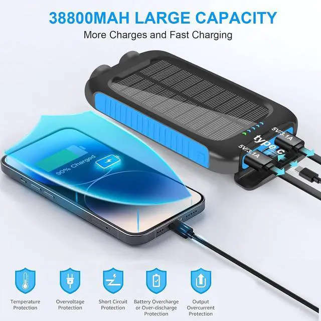 Alt view image 2 of 6 - Solar Charger Power Bank 38800mAh Portable Phone Charger with 1 Type-C & 2 USB-A Ports Built-in Dual LED Flashlight 15W Fast Charging Waterproof Solar Panel Charger