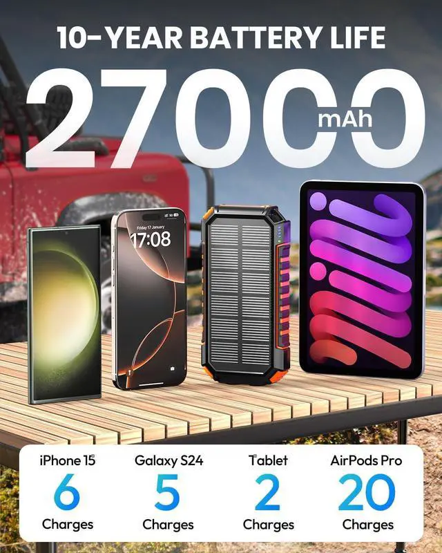 Alt view image 2 of 7 - Solar Power Bank Portable Charger 27000mAh Built-in 3 Cables Solar Phone Charger - 15W PD QC 3.0 Fast Charging Outdoor Battery Pack for iPhone Android Dual Flashlight (Orange)