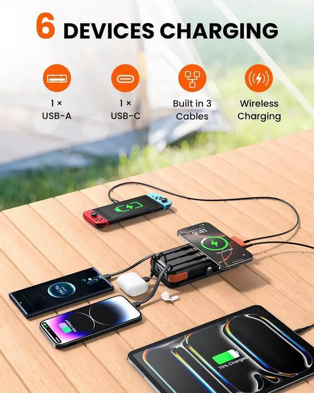 Alt view image 3 of 7 - Wireless Solar Power Bank 25000mAh Solar Charger with Built-in 3 Cables Dual Outputs 4 Solar Panels & 3 LED Flashlights Portable Phone Charger for Outdoor Camping