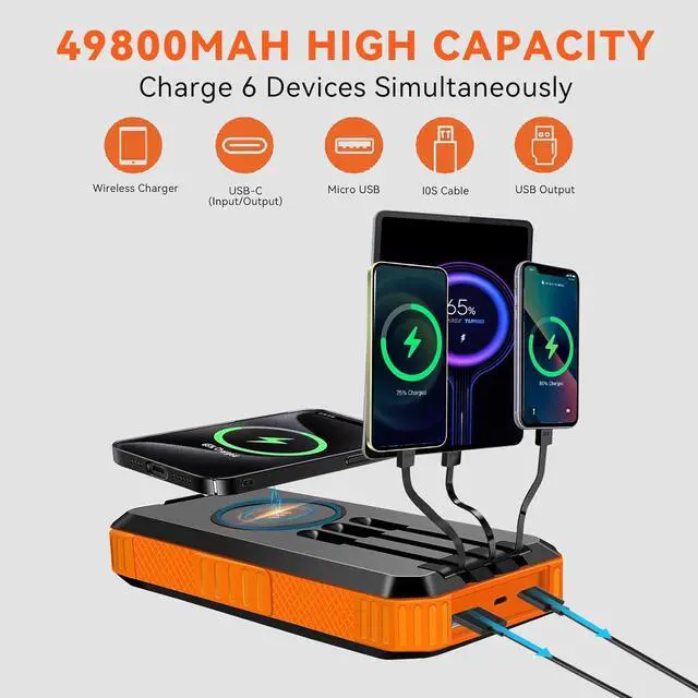 Alt view image 4 of 7 - Solar Charger Power Bank 49800mAh Wireless Battery Pack PD18W QC3.0 Fast Charging Built in 3 Cables with USB-C 6 Outputs & 2 Inputs for Cell Phone