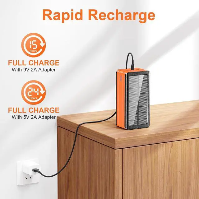 Alt view image 4 of 7 - Solar Charger Power Bank 81000mAh Portable Charger USB-C in/Output PD 22.5W QC3.0 Fast Charging 5 Out Ports Battery Pack Built-in 32 Led Flashlights for iPhone  Tablet Camping