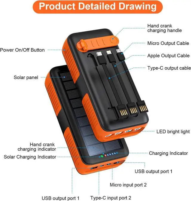Alt view image 6 of 7 - Solar Charger Power Bank 63200mAh Portable Charger with Dual Outputs & Dual Inputs 4 LEDs Flashlight Hand Crank Power Bank Fast Charging Battery Pack for Outdoor Camping Survival Gear