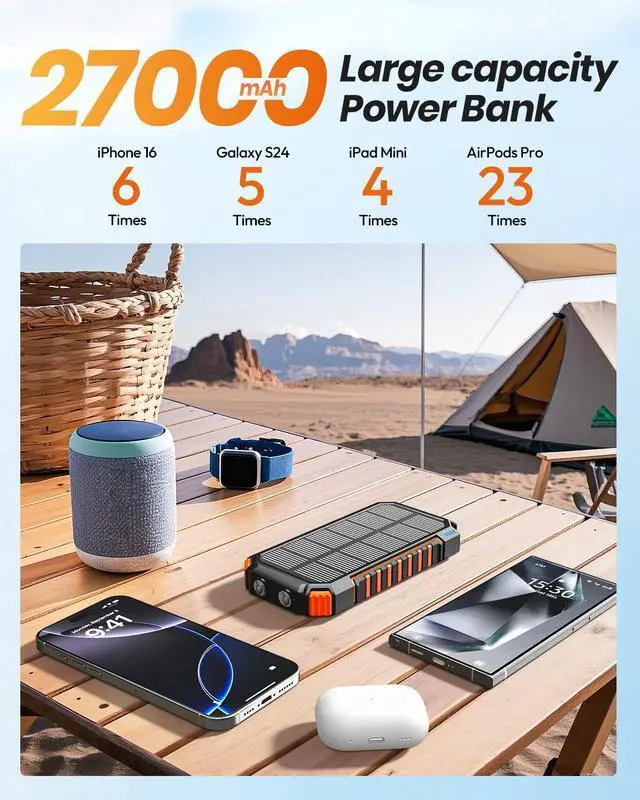 Alt view image 2 of 7 - Solar Charger for Outdoor: 27000mAh Power Bank with Built-in Cables - 15W Fast Charging Portable Charger with 2 Flashlights for iPhone Android -External Battery Pack for Camping Emergency