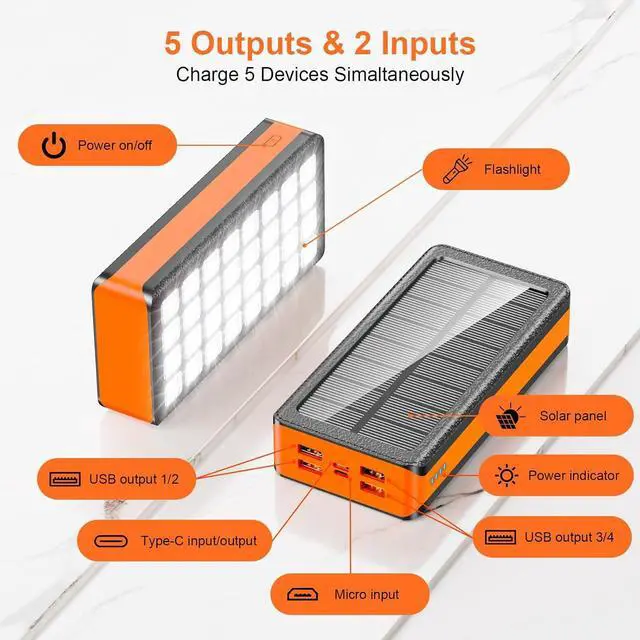 Alt view image 2 of 7 - Solar Charger Power Bank 66800mAh Portable Charger with USB-C in/Output 22.5W QC3.0 Fast Charging 5 Out Ports Battery Pack Built-in 32 Led Flashlights for iPhone  Tablet Camping