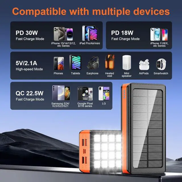 Alt view image 7 of 7 - Solar Charger Power Bank 66800mAh Portable Charger with USB-C in/Output 22.5W QC3.0 Fast Charging 5 Out Ports Battery Pack Built-in 32 Led Flashlights for iPhone  Tablet Camping