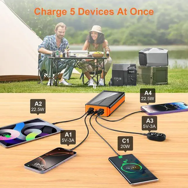 Alt view image 6 of 7 - Solar Charger Power Bank 66800mAh Portable Charger with USB-C in/Output 22.5W QC3.0 Fast Charging 5 Out Ports Battery Pack Built-in 32 Led Flashlights for iPhone  Tablet Camping
