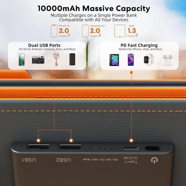 Alt view image 4 of 7 - 10000mah Solar Charger Power Bank 30W Foldable Portable Solar Panel Fast Charging with 1 Type-C & 2 USB-A Ports Ipx5 Waterproof for Phone Tablets & Multiple Devices Camping Outdoor Use