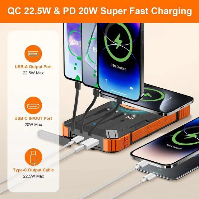 Alt view image 2 of 7 - Solar Charger Power Bank 49800mAh Wireless Portable Phone Charger, 22.5W QC3.0 Fast Charging Built in 4 Cables with USB C 6 Outputs & 2 Inputs for Cell Phone Orange