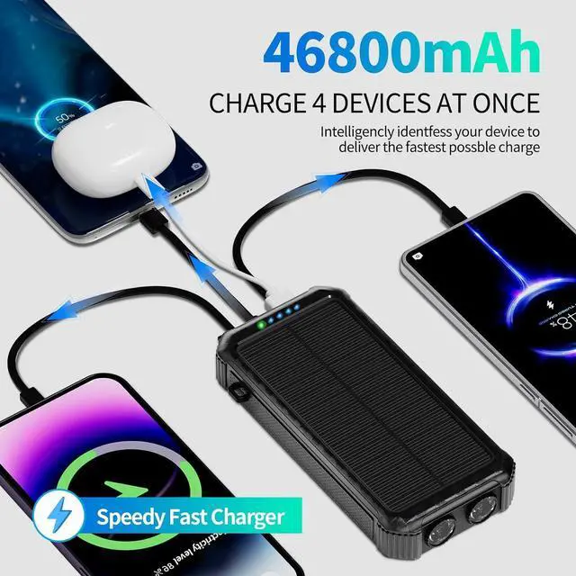 Alt view image 2 of 7 - Solar Portable Charger Power Bank:46800mAh Phone Powered Battery Pack Built-in 3 Cables 15w Fast Charging 4 Output for All Mobile Devices Dual Flashlights&Compass for Travel/Camping/Emergency (Orange)