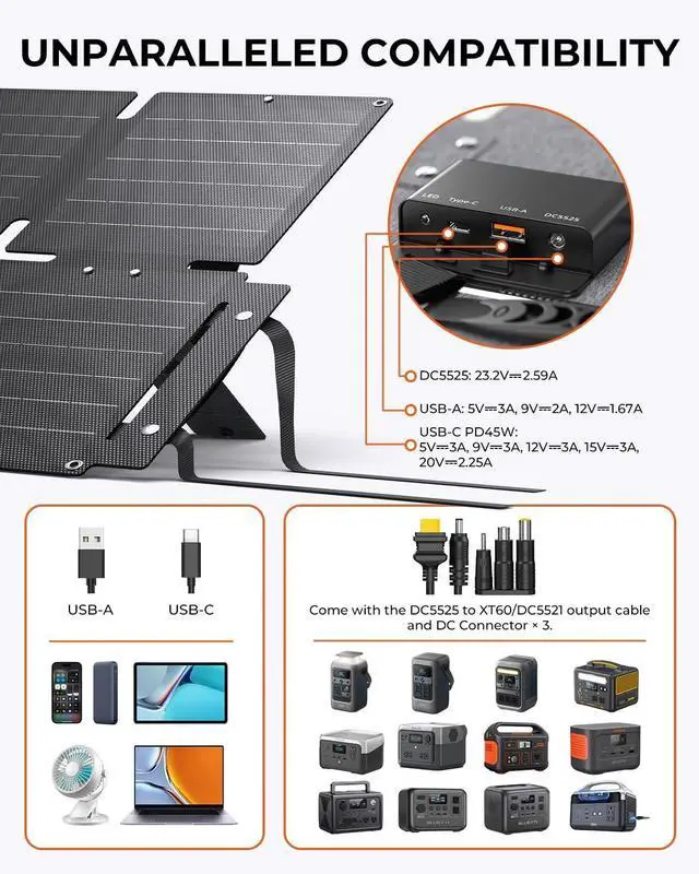 Alt view image 3 of 7 - 60W Portable Compact Solar Panel with PD 45W USB-C and 3 USB Ports 28W Solar Charger(5V/4.8A Max)