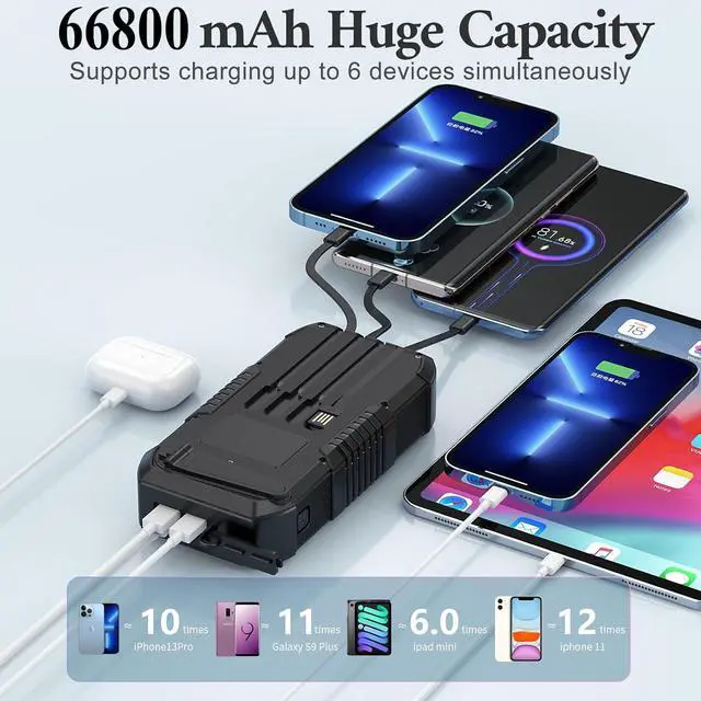 Alt view image 2 of 7 - Solar Power Bank 66800mAh Built in Hand Crank and 4 Cables 22.5W Fast Charge Camping Essentials/SOS/Strobe/Strong Flashlights Compass Solar Portable Charger Power Bank (Black)