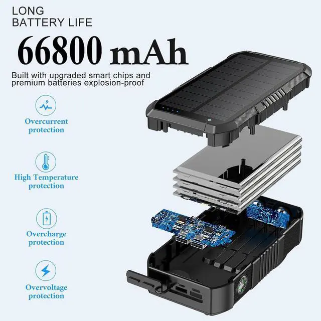 Alt view image 3 of 7 - Solar Power Bank 66800mAh Built in Hand Crank and 4 Cables 22.5W Fast Charge Camping Essentials/SOS/Strobe/Strong Flashlights Compass Solar Portable Charger Power Bank (Black)