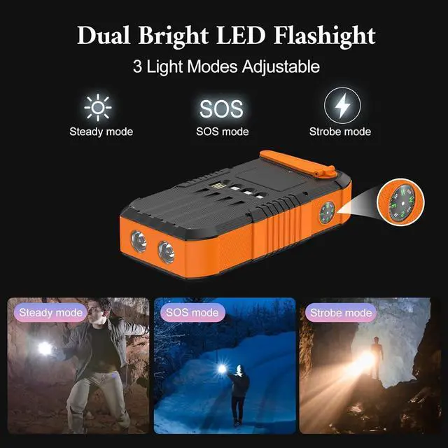 Alt view image 6 of 7 - Solar Charger Power Bank 66800mAh Built in Hand Crank and 4 Cables 22.5W Fast Charging PowerBank 6 Outputs & 4 Inputs Portable Charger with Camping Flashlights & Compass for Outdoor (Orange)