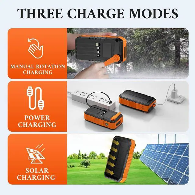 Alt view image 3 of 7 - Solar Charger Power Bank 66800mAh Built in Hand Crank and 4 Cables 22.5W Fast Charging PowerBank 6 Outputs & 4 Inputs Portable Charger with Camping Flashlights & Compass for Outdoor (Orange)