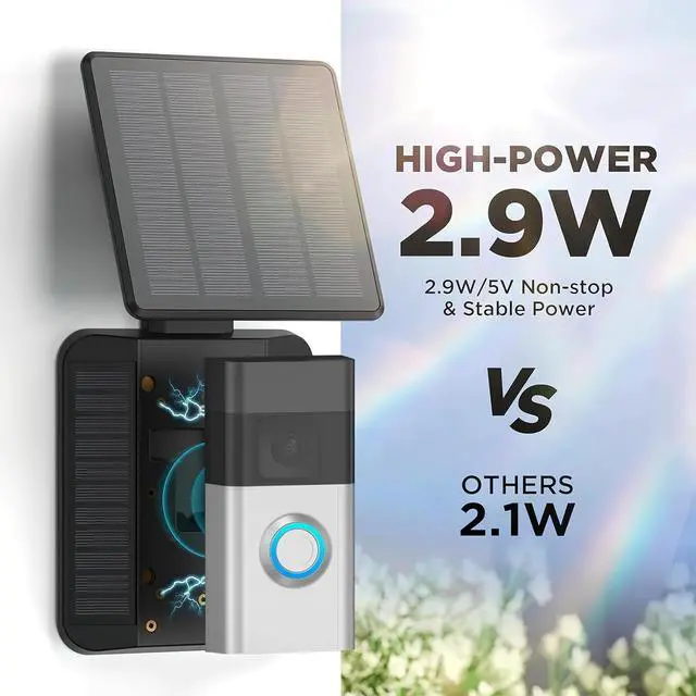 Alt view image 3 of 7 - Solar Charger Compatible with Battery Doorbell (2024 Release) Waterproof Continuously Solar Panel Adjustable Panel Only for USB-C Port Video Doorbell