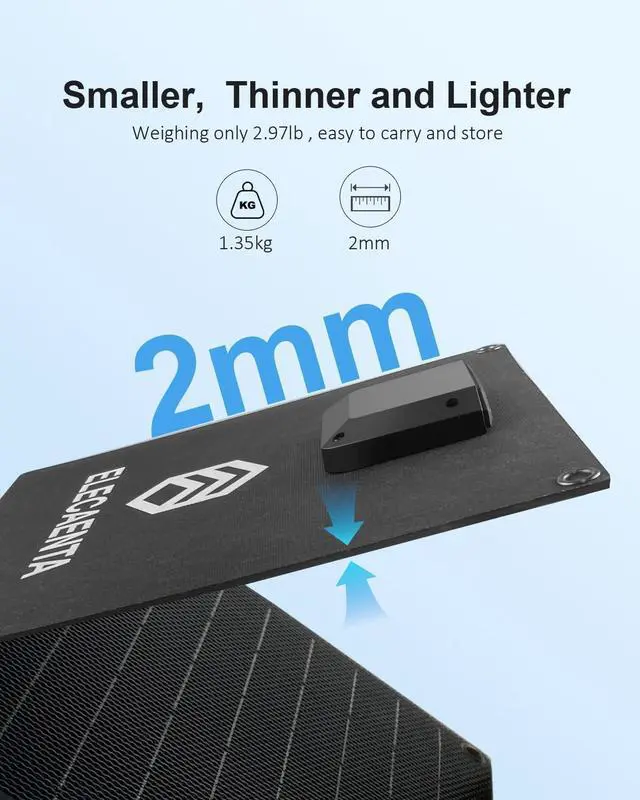Alt view image 3 of 7 - 40W Solar Panel USB C USB A and DC 18V Output IP68 Waterproof Foldable Portable ETFE Solar Charger Compatible with iPhone  Camping Hiking and Outdoor Power Station