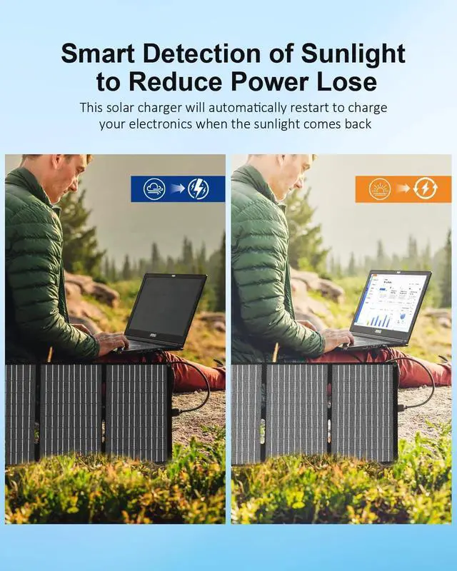 Alt view image 6 of 7 - 40W Solar Panel USB C USB A and DC 18V Output IP68 Waterproof Foldable Portable ETFE Solar Charger Compatible with iPhone  Camping Hiking and Outdoor Power Station