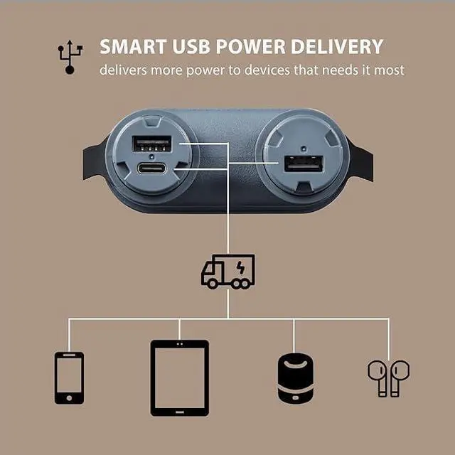 Alt view image 3 of 7 - NESTOUT Rugged Power Bank 15000mAh Outdoor Charger 32W USB-C Fast Charging PD Waterproof IP67 Durable Shockproof Battery Pack for iPhone Tablet Hiking Travel Camping (Beige 15000mAh)
