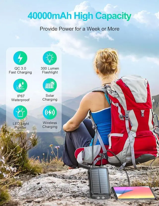 Alt view image 3 of 7 - Solar Charger Power Bank 40000mAh Portable Charger QC3.0 18W PD 20W Fast Charging External Battery Pack with USB C for iPhone  Tablet Solar Battery Pack with Dual Flashlight for Camping