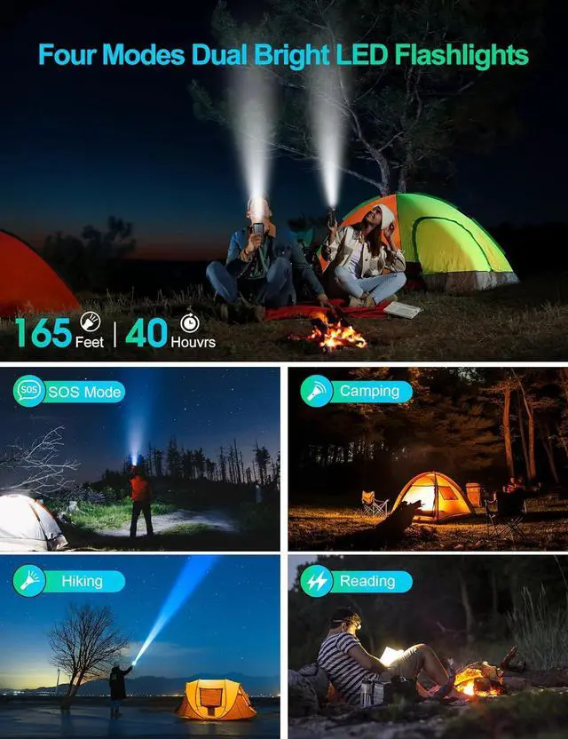 Alt view image 5 of 7 - Solar Charger Power Bank 40000mAh Portable Charger QC3.0 18W PD 20W Fast Charging External Battery Pack with USB C for iPhone  Tablet Solar Battery Pack with Dual Flashlight for Camping