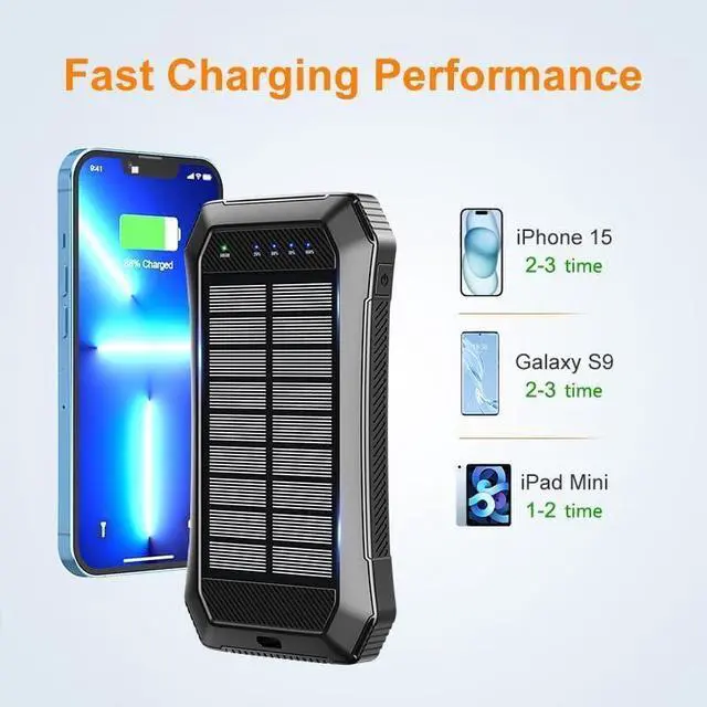 Alt view image 3 of 5 - Solar Power Bank 10000mAh - Phone Charger with 20 LED Lights Fast Charging for 3 Devices Solar Phone Charger Power Bank for Camping Travel & Emergencies