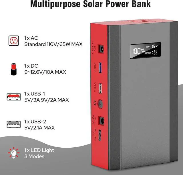 Alt view image 4 of 7 - Portable Power Bank with AC Outlet 65W 110V External Battery Pack 24000mAh Portable Laptop Charger with 30W Foldable Solar Panel Charger for Outdoor Smart Device Camping RV Trip Off Grid-Red