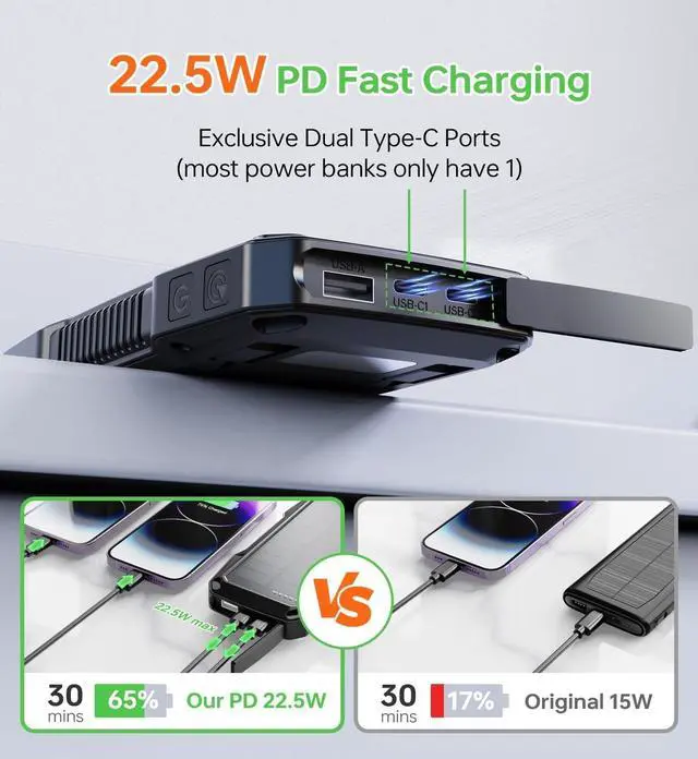 Alt view image 2 of 7 - Solar Charger Power Bank 10000mAh with Security Alarm 22.5W Fast Charging Portable Wireless Phone Charger Dual USB C Cables LED Flashlight External Battery Pack for Outdoor Camping Hiking Travel