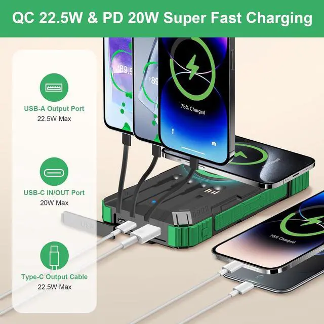 Alt view image 2 of 7 - Solar Charger Power Bank 49800mAh Wireless Portable Phone Charger 22.5W QC3.0 Fast Charging Built in 4 Cables with USB C 6 Outputs & 2 Inputs for Cell Phone