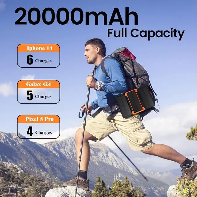 Alt view image 2 of 7 - Solar Powered Power Bank LED Display, 20000mAh Full Capacity Portable Power Bank Wireless Charger for Cell Phone and iPhone 16, Multi-Port Battery Charger, with 3 Solar Panels