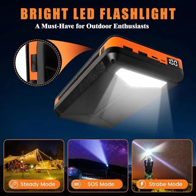 Alt view image 5 of 7 - Solar Powered Power Bank LED Display, 20000mAh Full Capacity Portable Power Bank Wireless Charger for Cell Phone and iPhone 16, Multi-Port Battery Charger, with 3 Solar Panels