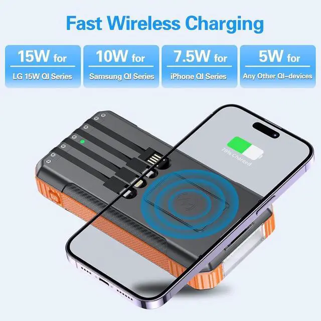 Alt view image 4 of 7 - Power Bank Wireless Charger 52800mAh Built in 4 Cables 7 Outputs 22.5W Fast Charging Power Bank for All Mobile Devices 4Inputs Solar Portable Charger with Dual Flashlights (Orange)