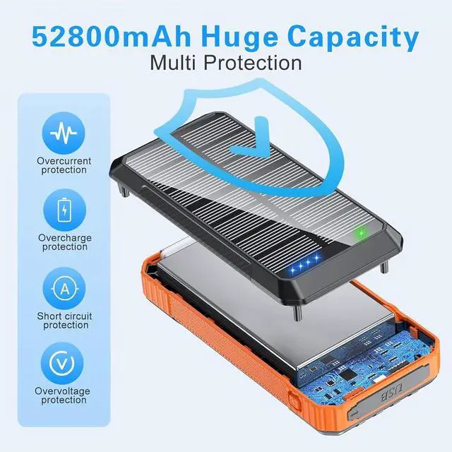 Alt view image 6 of 7 - Power Bank Wireless Charger 52800mAh Built in 4 Cables 7 Outputs 22.5W Fast Charging Power Bank for All Mobile Devices 4Inputs Solar Portable Charger with Dual Flashlights (Orange)