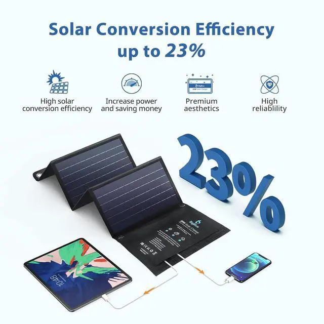 Alt view image 2 of 7 - 28W Solar Charger with 3 USB Ports(5V/4.8A Max in Total) Portable Solar Phone Charger Foldable Camping Solar Panels Compatible for iPhone 11/Xs/XS Max/XR/X/8/7 iPad Galaxy S9/S8 LG etc